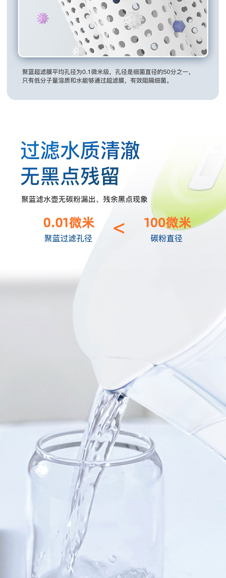 聚蓝滤水壶