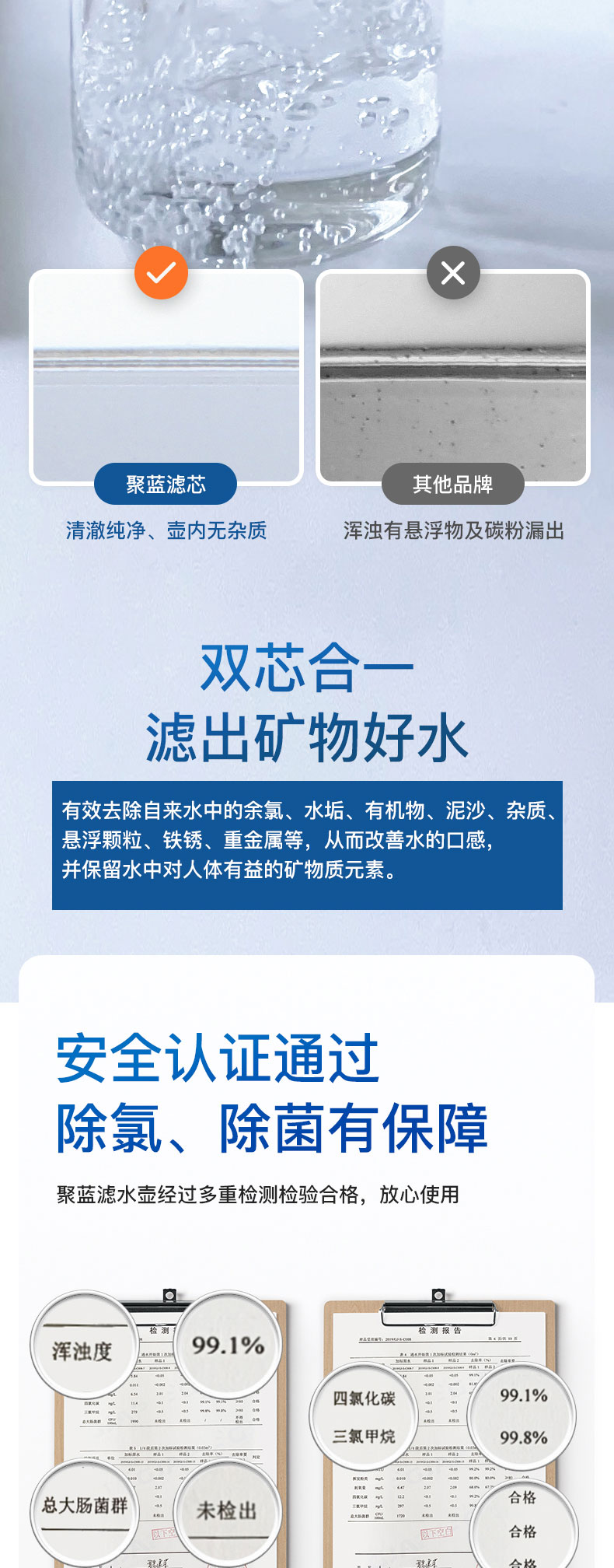 BLUETECH滤水壶