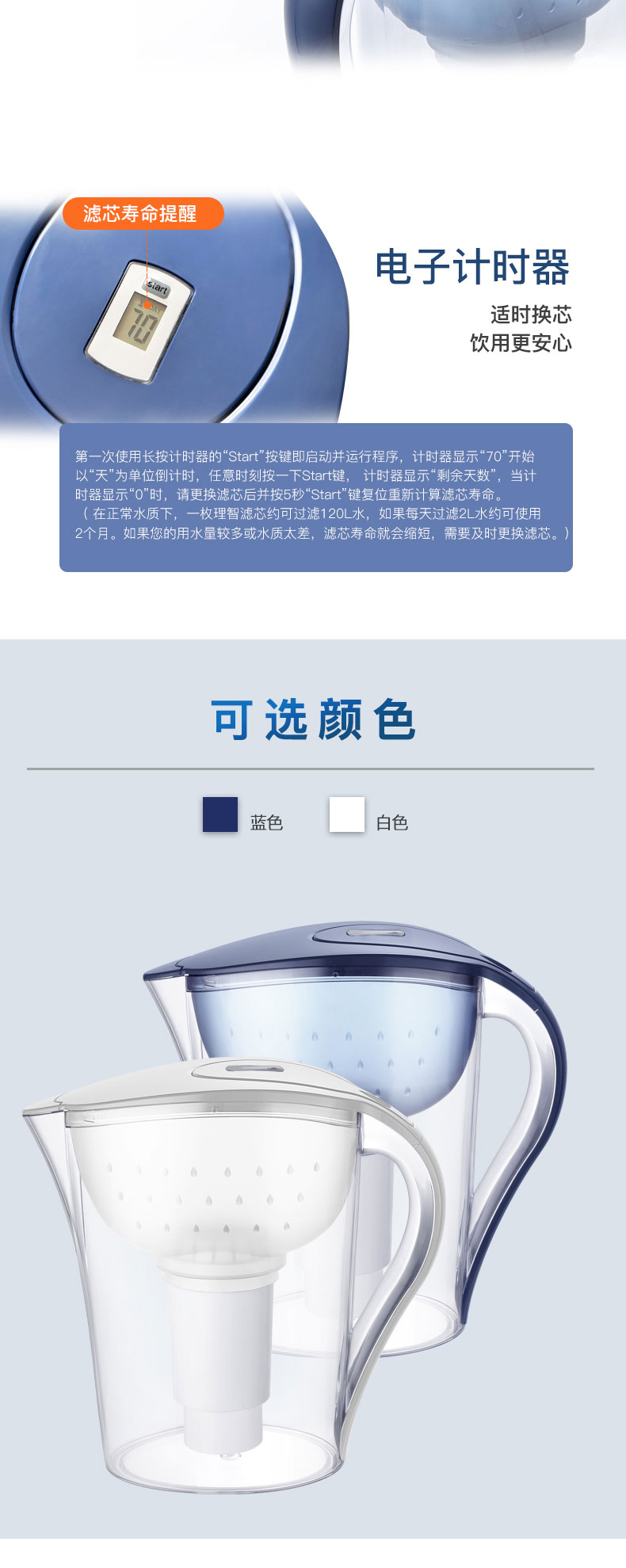 滤水壶厂家
