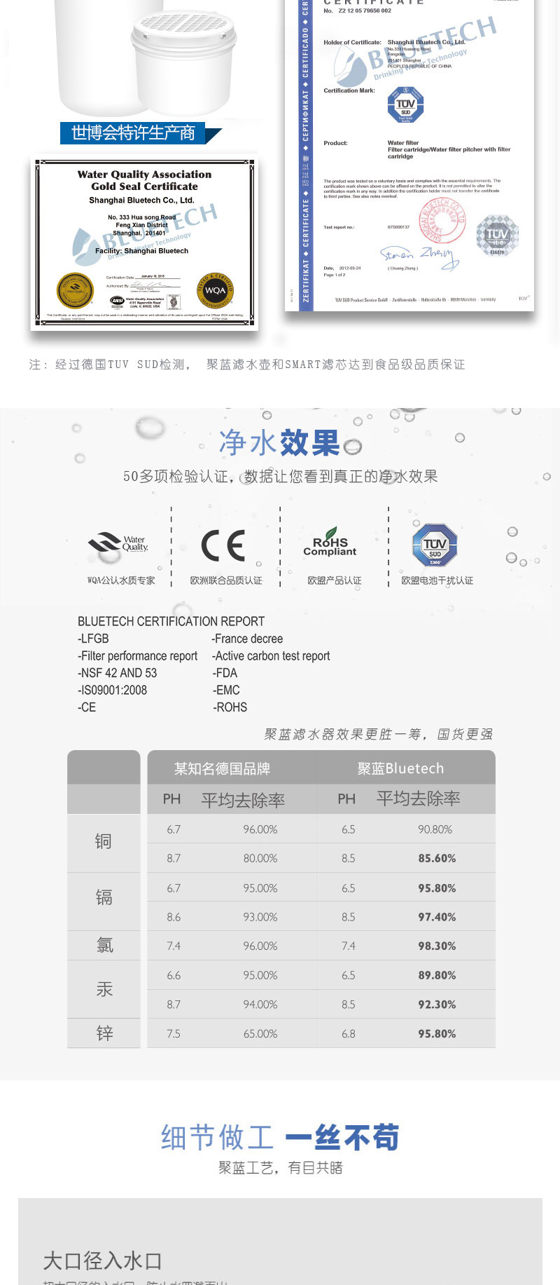 品牌bluetech净水壶