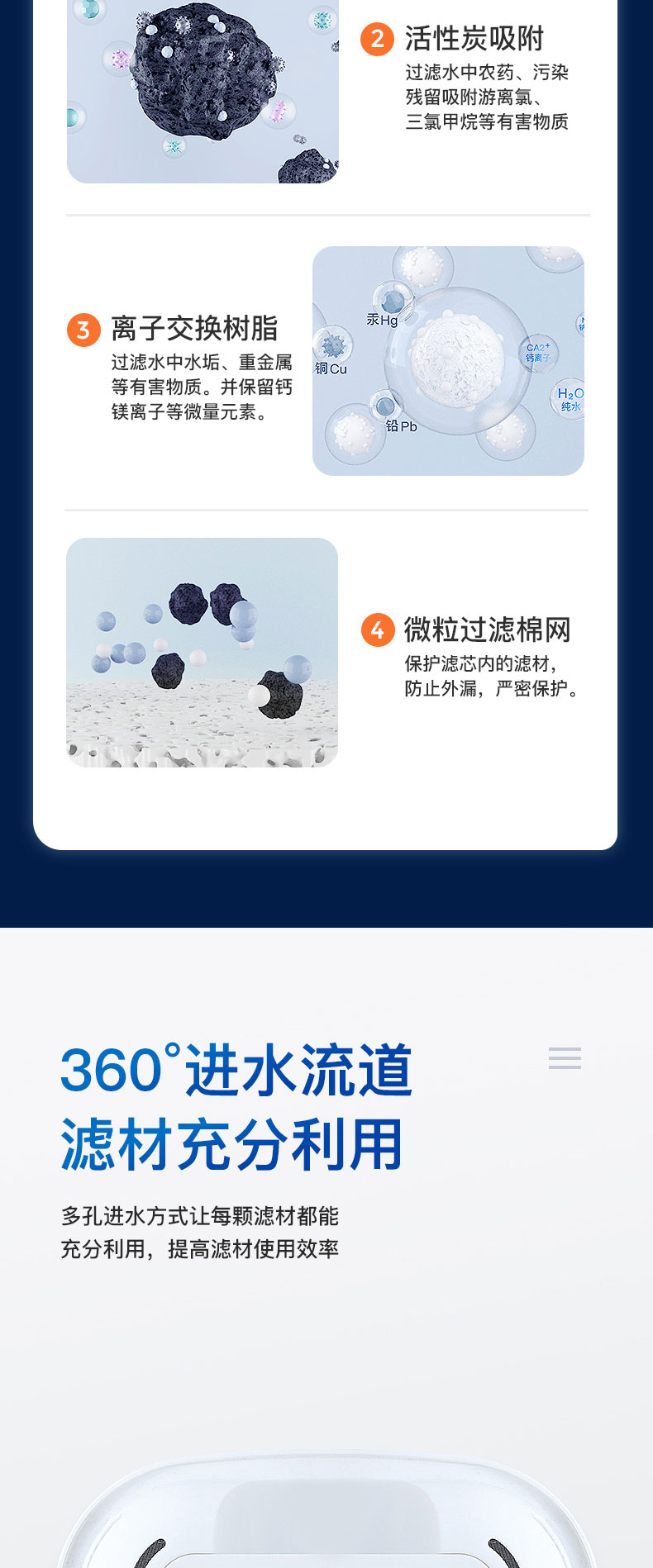 滤水壶加盟