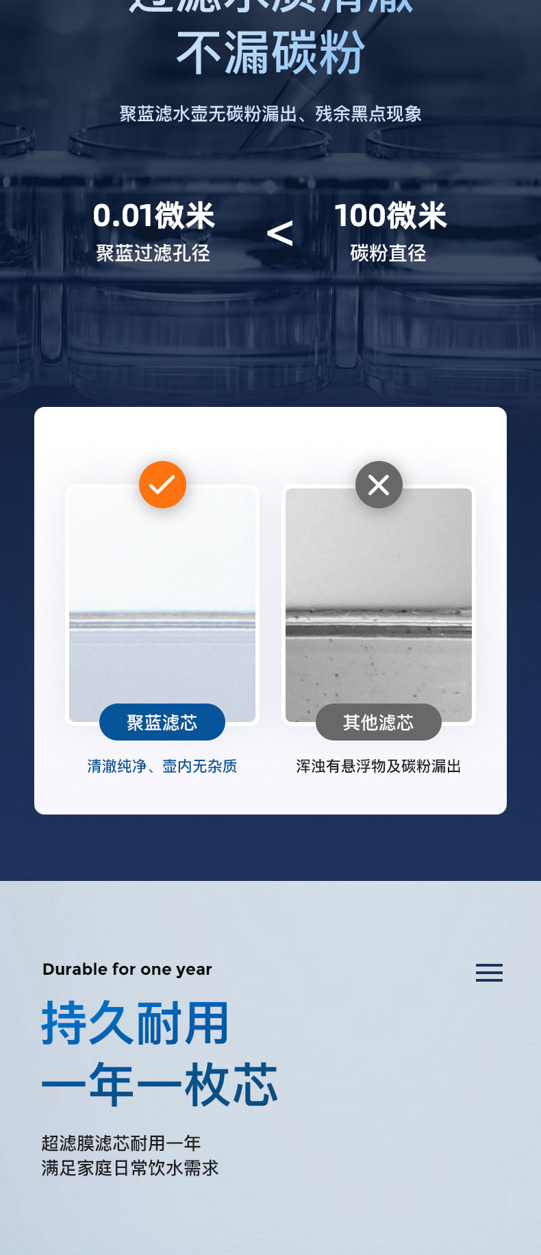 便携式净水器