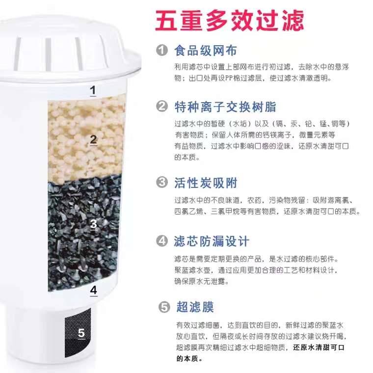 过滤水壶