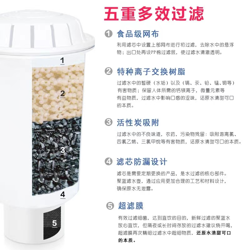 过滤水壶厂家