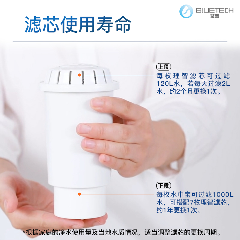 净水壶