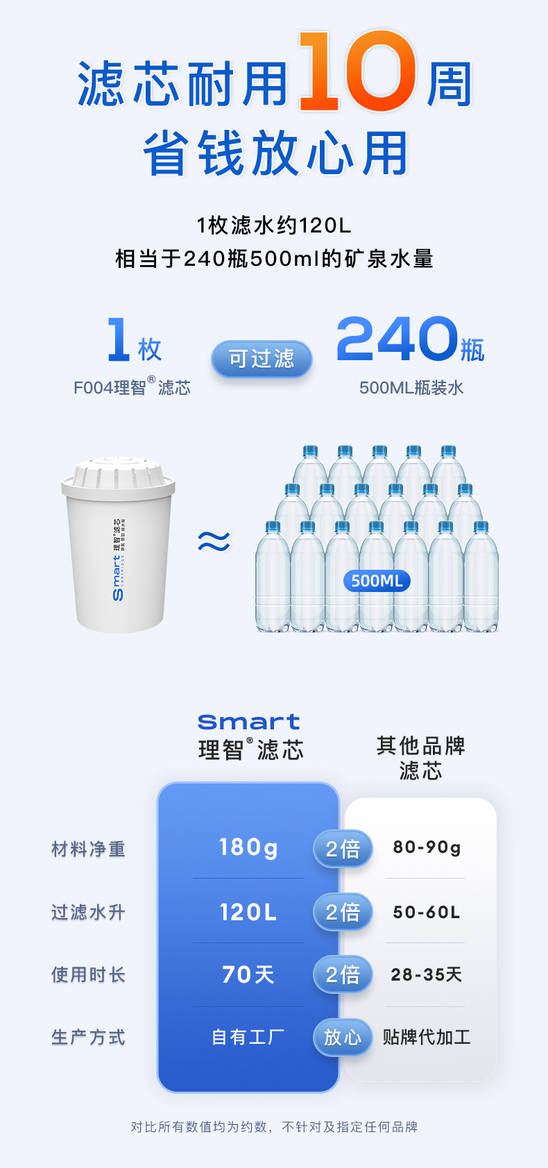 净水壶