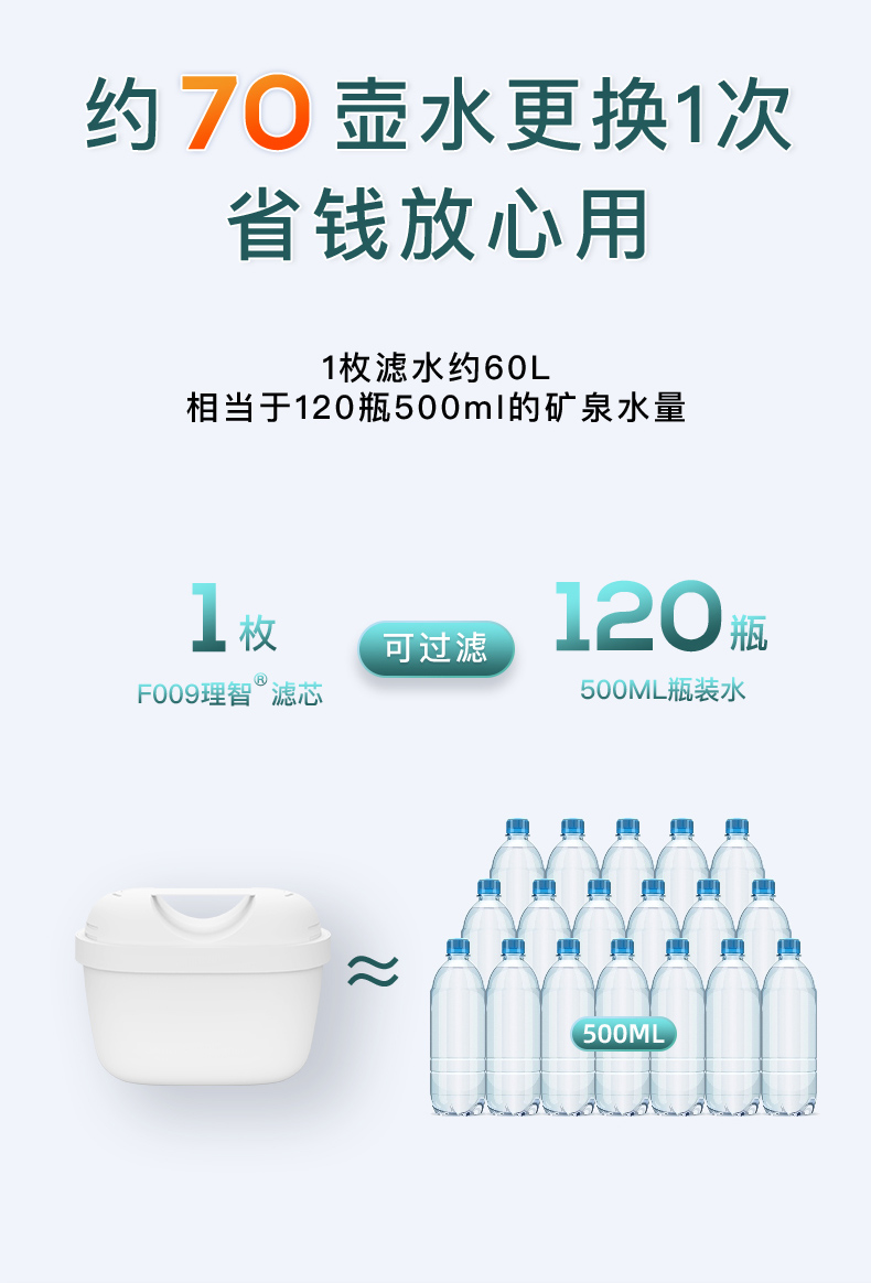 滤水壶
