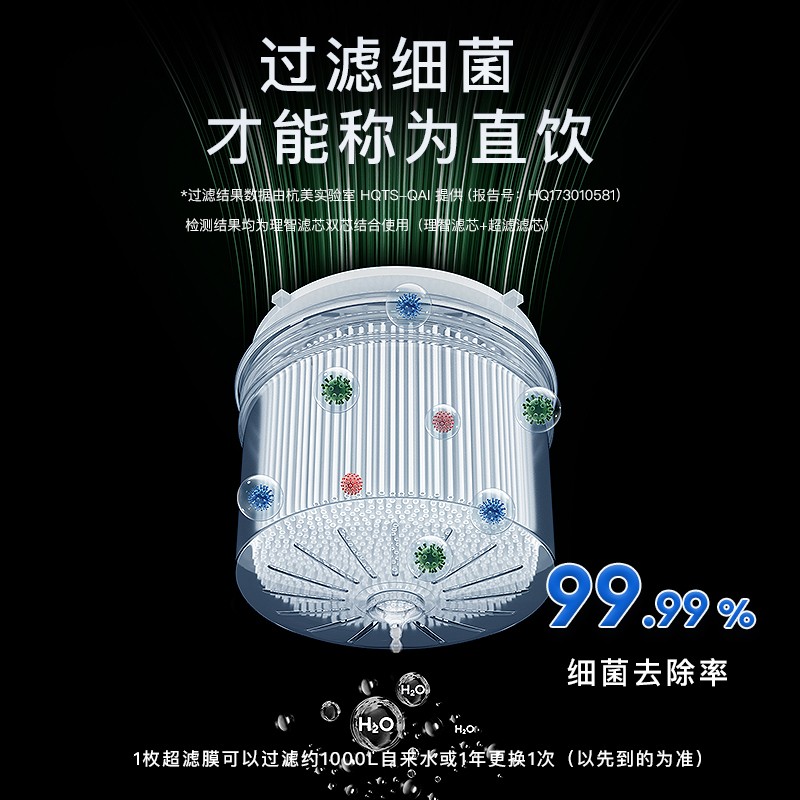 聚蓝净水壶