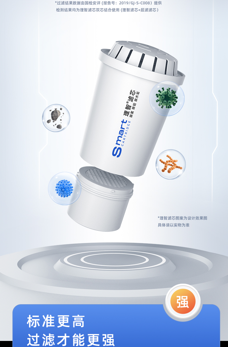超滤膜除菌滤芯