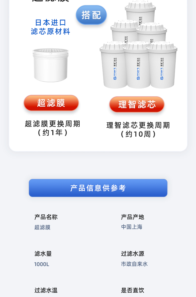 超滤膜除菌滤芯