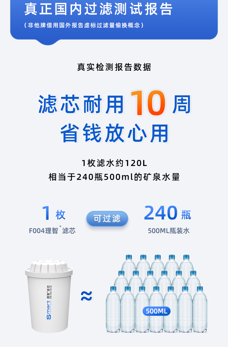 直饮滤水壶