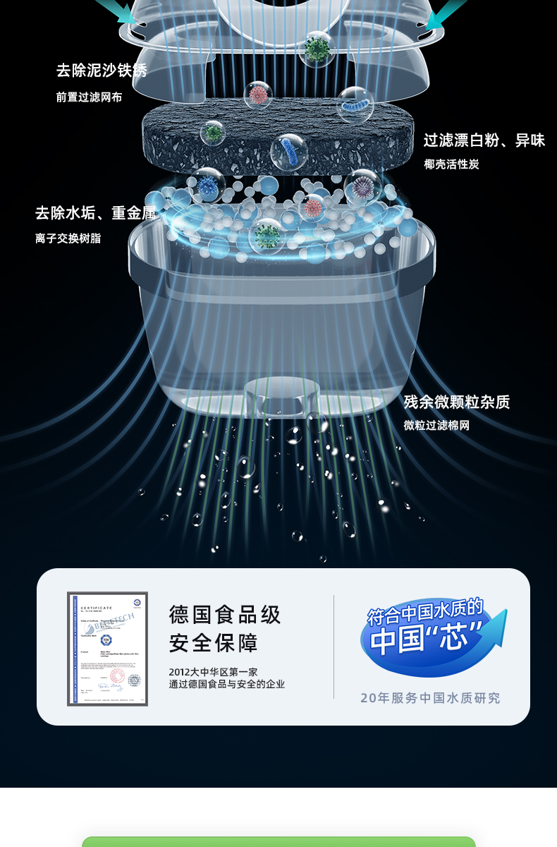 便携式滤水壶