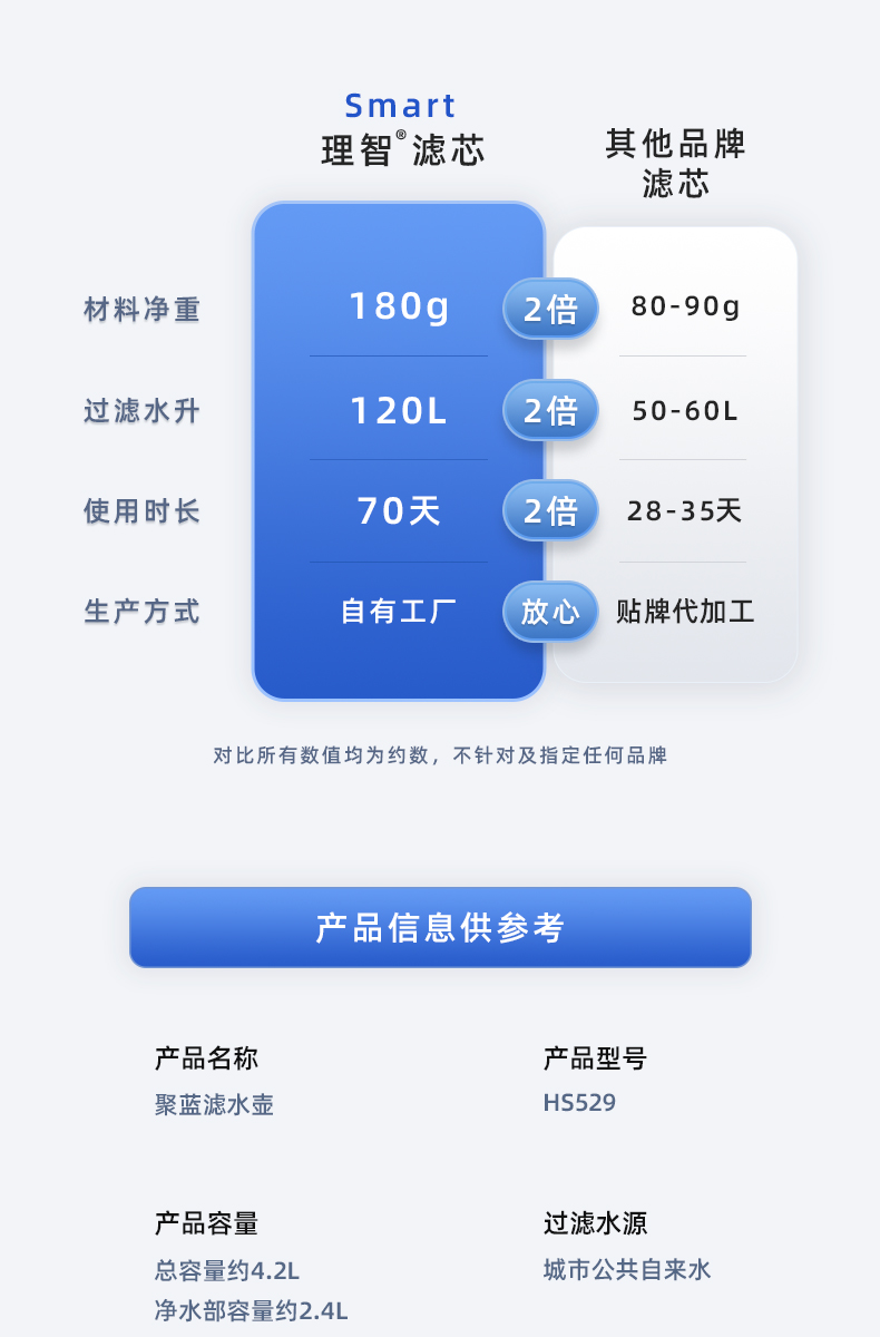 直饮滤水壶