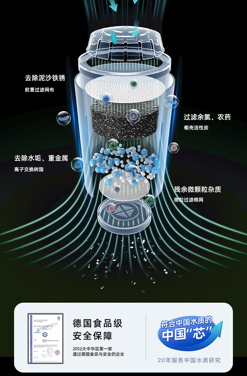 直饮滤水壶