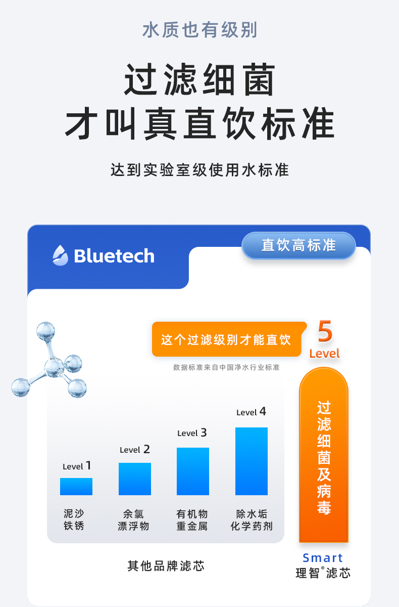 直饮滤水壶
